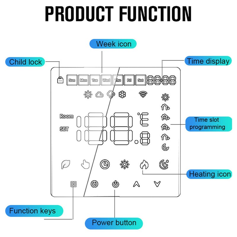 LCD Display Intelligent Temperature Controller Electric Water Heating Device Thermostat