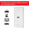 GE Coax Plate, 1-Port, One Wall Mounted F-Type Connection for
