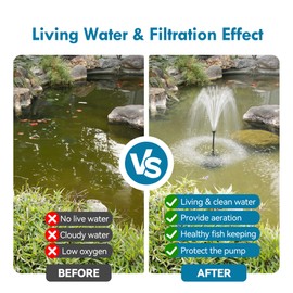 Biling Pond Filter with Fountain Pump Kits, 660GPH Koi Pond Filter with 40W Pond Pumps for Outdoor Ponds, Pond Fountain Kit for Garden Pond, Fish Tank, Water Feature - Corded Electric