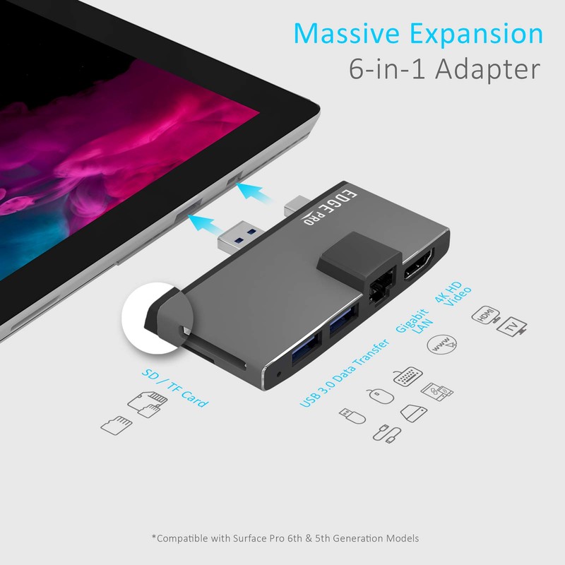 Surface Pro USB 3.0 Mini DP Hub Adapter, mbeat Edge