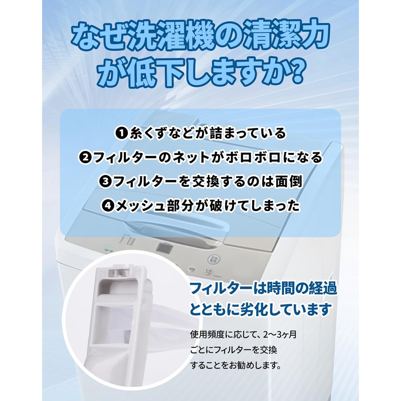 LINT-50 JW-RFG50ADH Haier Washing Machine Lint Filter Debris Net 0030205058