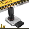 Frankberg Air Flow Meter Air Flow Meter Compatible with Focus