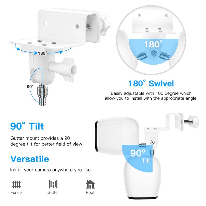 OkeMeeo Universal Gutter Mount for Cameras with 1/4'' Screw Compatible