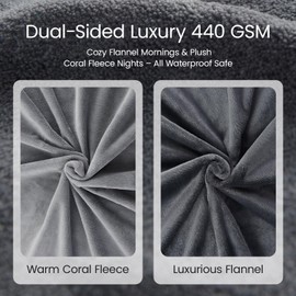 LOOBANI Waterproof Blanket for Bed Couch: Reversible Leakproof Bed Blanket 60" x 80", Soft Flannel & Coral Fleece Love Blanket Spill-Proof for Twin Bed, Sofa Cover, Pet Accidents, Grey