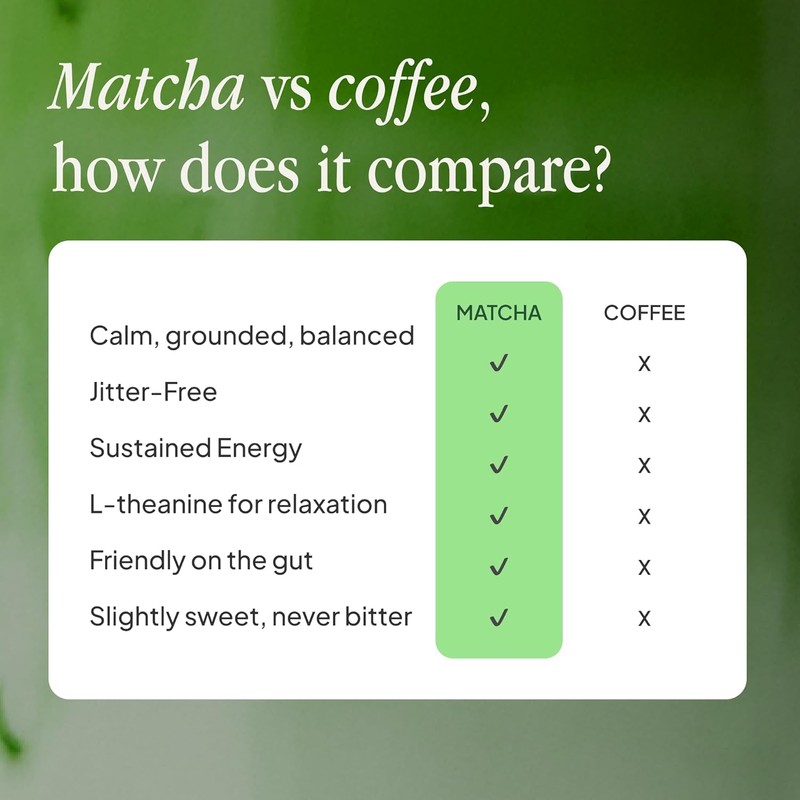 Morning Made Vanilla Matcha Latte 300g