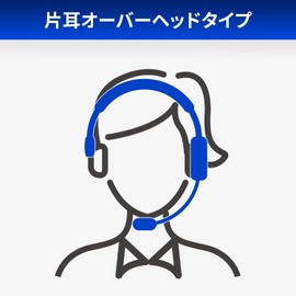 GOPPA GP-HS14/B Goppa Headset, Overhead Type, Single Ear, Monaural, 0.1 inch (3.5 mm), 4 Pole Type (4 Poles to 3 Pole Conversion)