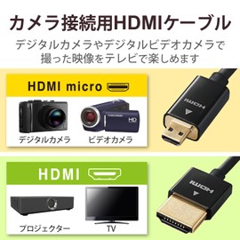 Elecom DGW-HD14SSU20BK Micro HDMI Cable, 6.6 ft (2 m), Supports 4K x 2K, Super Slim, Black