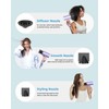 SHRATE Lightweight Ionic Hair Dryer with Diffuser - Powerful 1800W