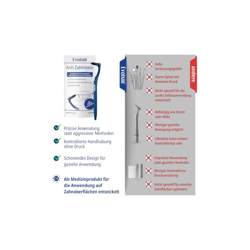 Evolsin Anti Tartar Remover Set - Home Dental Care Kit