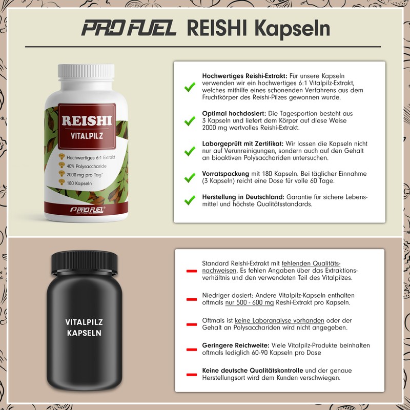Reishi - Vitalpilz - 180 Kapseln
