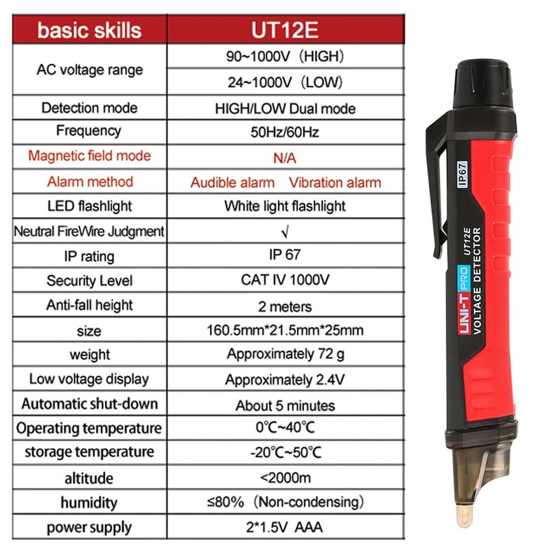 UT12E Voltage Detector Volt Pen AC Tester Pencil Low 24V-1000V,