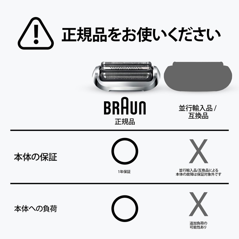 Genuine Brown New Series 7 Replacement Blade [100% Exhibits Original