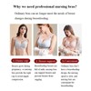 ZESLIV Women's Seamless Nursing Bra Front Closure Cotton Pregnancy Bra