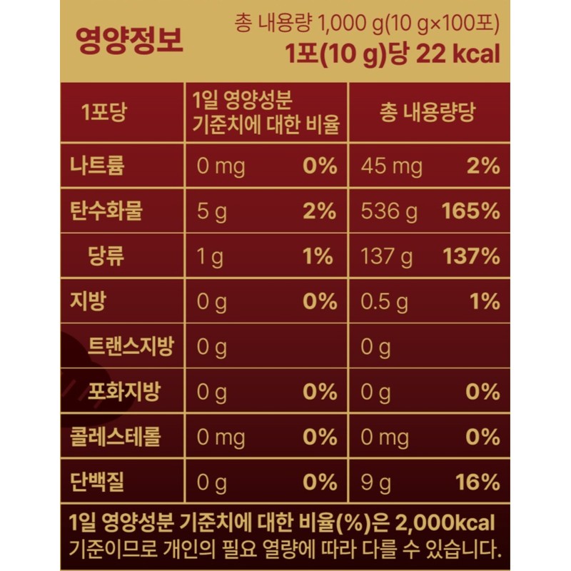 New Price Honest 6-Year-Old Red Ginseng Extract Daily Stick, 100
