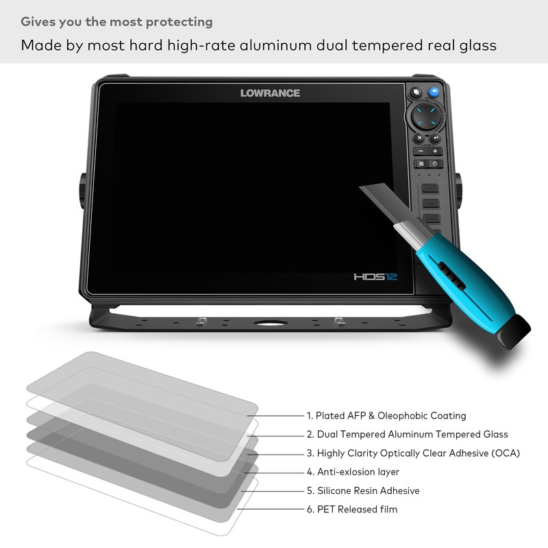 INNOSURE Premium Tempered Glass Screen Protector for Lowrance HDS PRO