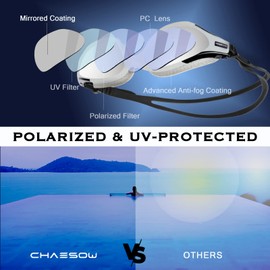 CHAESOW Swim Goggles - Polarized & UV Protected Swimming Goggles for Men Women Adults, Wide view and Adjustable, Anti-fog and no leaking