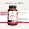 NATURTREU Coenzyme Q10 Capsules High Dose with 200 mg per