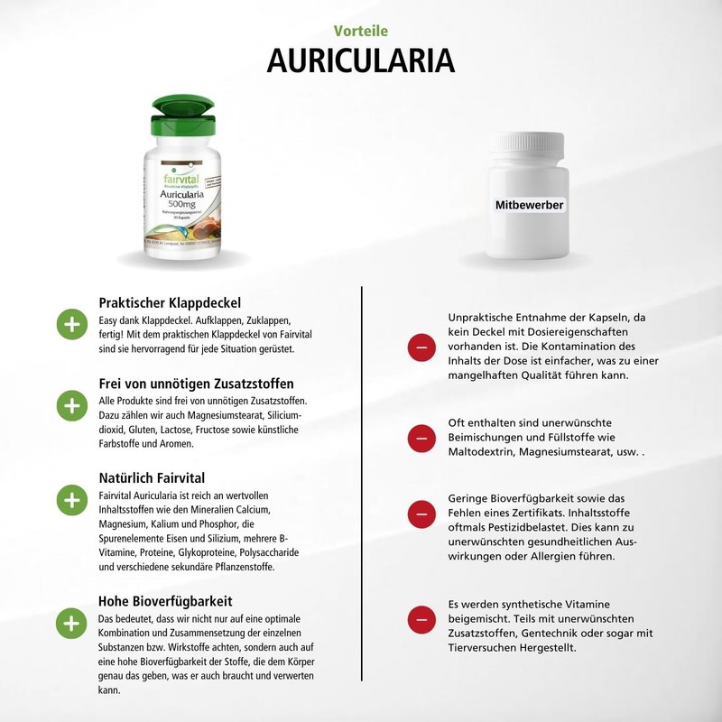 Fairvital Auricularia 500 mg – 90 Capsules – 500 mg