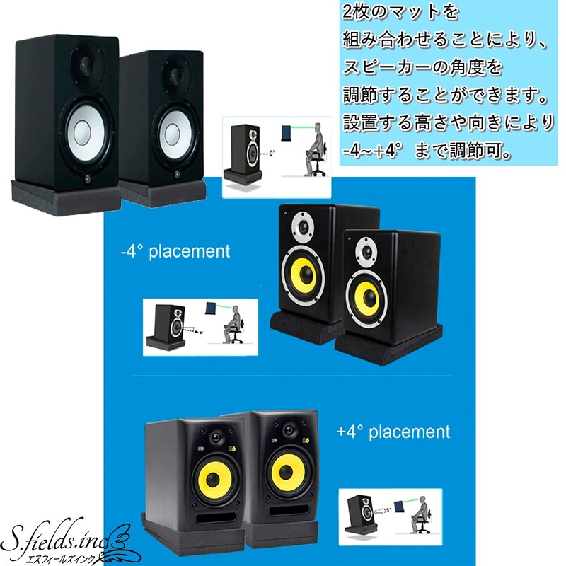 S.fields.inc Sound Absorbing Material for Audio Speakers, Urethane Mat, Set
