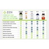 The Everyday Liver Vitamin™ – Comprehensive Liver Support Supplement with