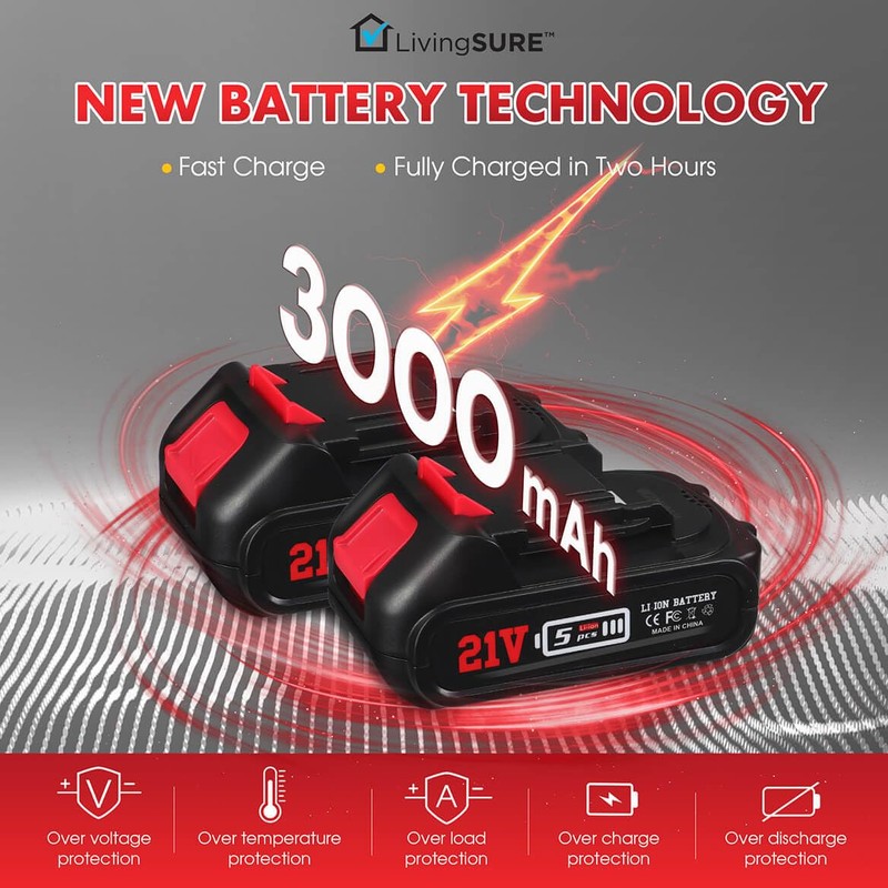 LivingSURE Mini Cordless Rechargeable Chainsaw Kit – 21V Handheld Electric