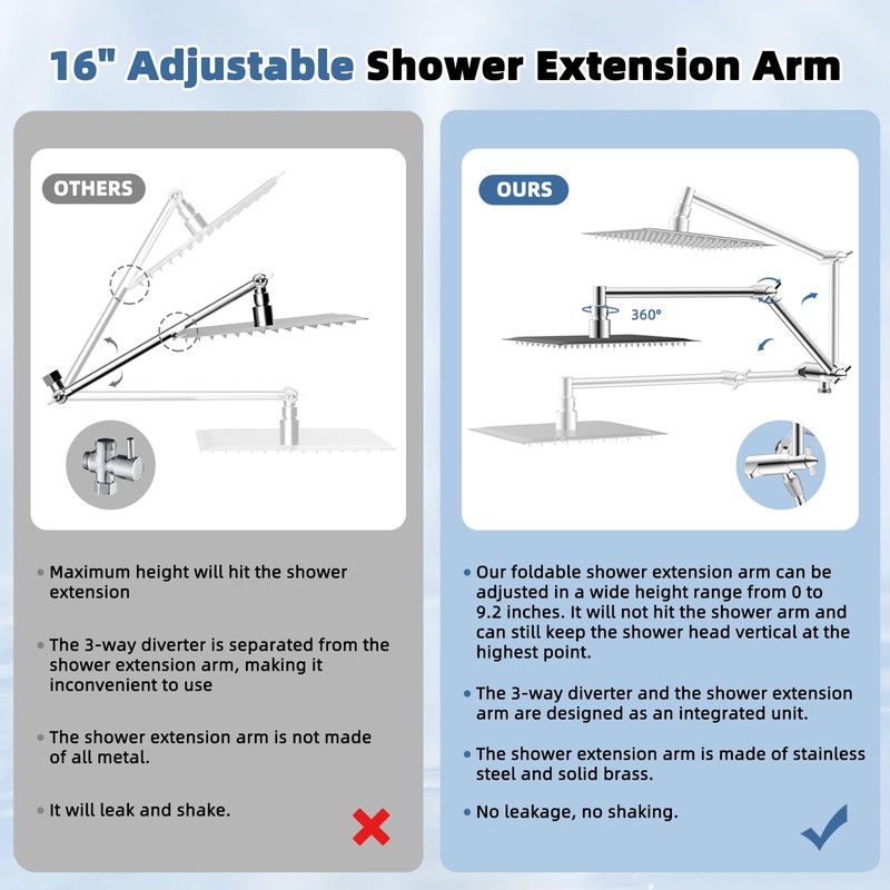 All Metal Rain Shower Head, 10” High Pressure Rainfall Shower