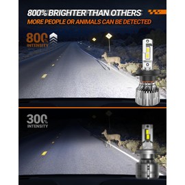 SEALIGHT H4/9003/HB2 Bulbs 38000LM Super Bright, 6500K Cool White S6 H4 Drving Lights, 9003 High Low Dual Bulbs with Cooling Fan, 5 Min Plug-N-Play, HB2 Driving Fog Spot Light, Pack of 2