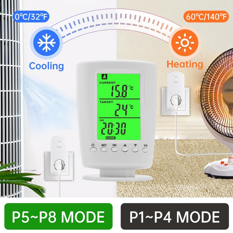 diymore Wireless Thermostat Socket, Infrared Heating Thermostat with Heating and