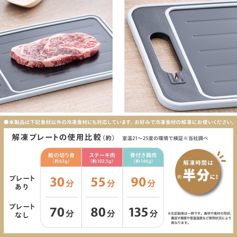 Takeda Corporation KPSMM Multi-functional Cutting Board with Defrost Plate Black
