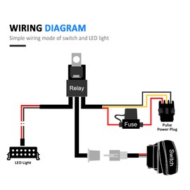 Wsays LED Light Bar Wiring Harness Kit Plug & Play 12V 1 Lead Pulse Power Bar Plug Connector Rocker Switch Compatible with Polaris Ranger General RZR 2018-2024