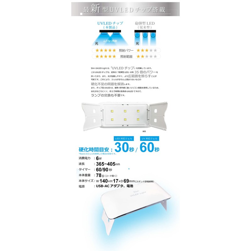 Yanase Rooro Slim UV LED Light, Ultra Small, Ultra Lightweight