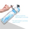 SUKOUSRAM Water Bottle for Sport Outdoor Activities 2-in-1 Mist and