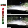 Sinoparcel D1S/D1R Xenon HID Headlight Bulb - 10000K 35W High