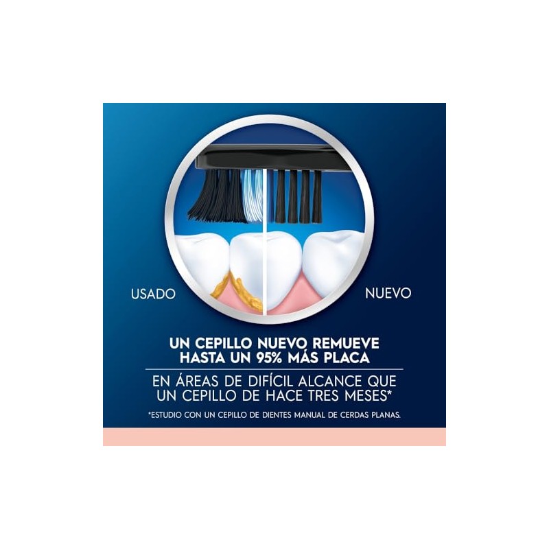 Oral Cepillo Dientes Indicator Black Cerdas Suaves Inteligentes Carbón Unidades