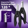 SZQHT Professional Stainless Steel Toenail & Nail Clippers with Safety