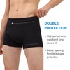 Incontinence Underwear for Men Washable Leak Proof Bladder Control Briefs