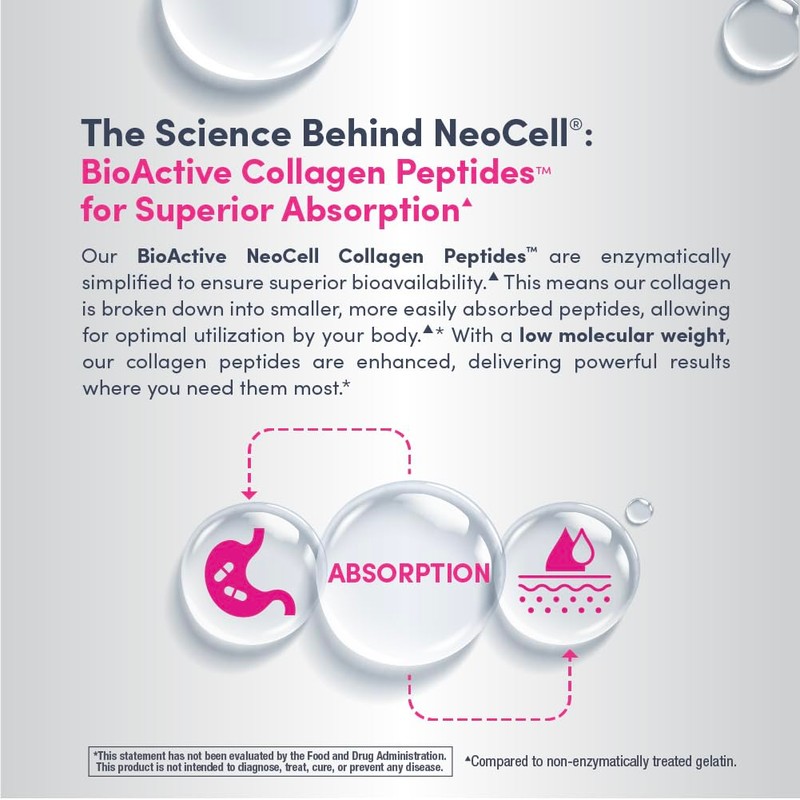NeoCell Liquid Collagen, Skin, Hair, Nails and Joints Supplement, Includes