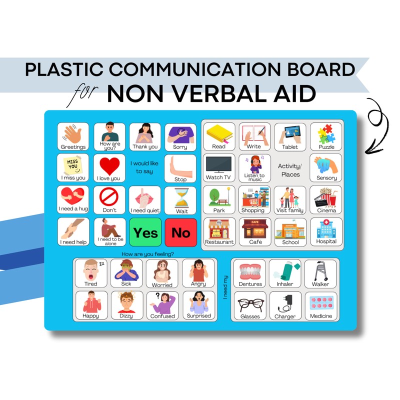 Communication Boards Set- Non Verbal Aid for Autism Kids and