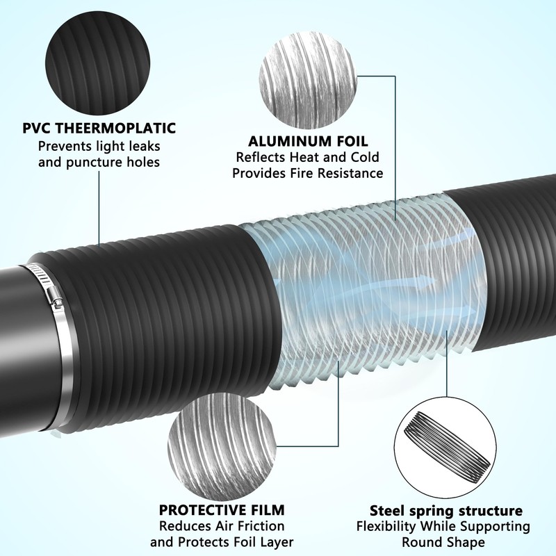 Flexible 14 Inch Aluminum Ducting -4 Layer Protection Dryer Vent