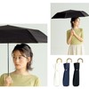 [2023] Wpc. 801-16970-102 Parasol Light Shielding Rimster Mini Black Folding