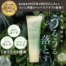 MEDULLA Botanical Head Scrub, 5.3 oz (150 g), Scalp Cleansing Scrub, CICA Formulated