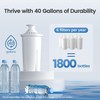 AQUA CREST Replacement for Brita® Filter, Brita® Water Pitchers and