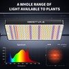 BESTVA 2025 Upgrade DC1000 Led Grow Light with High Yield