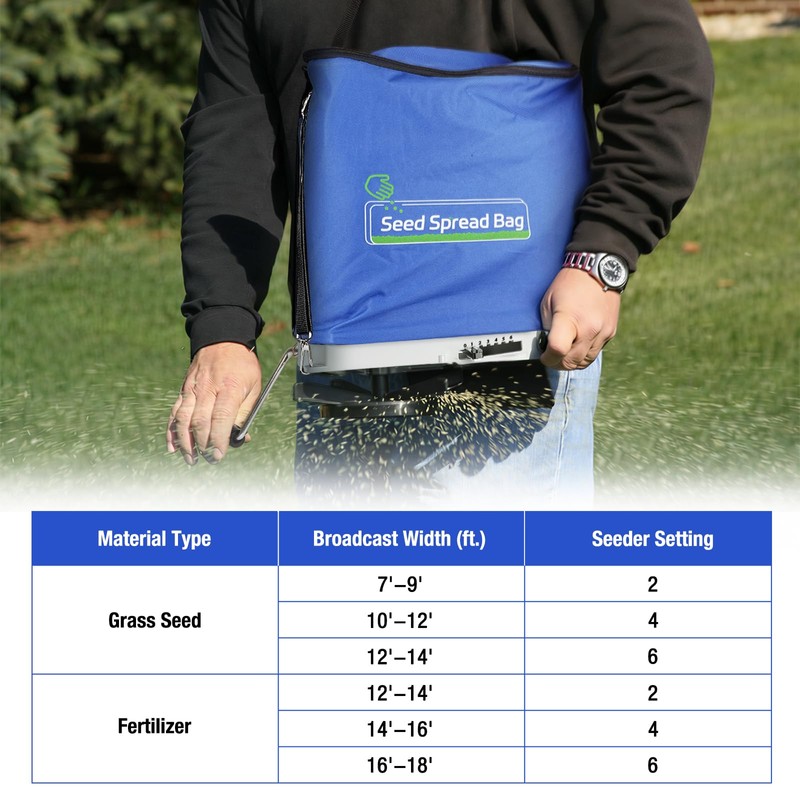 Zipcase 25lb Bag Seed Spreader with Waterproof Bag, Blue