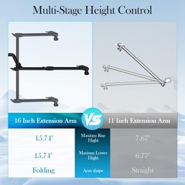 Rain Shower Head Extension Arm, 16 Inch Joint Metal Shower Extented Arm, Height/Angle Adjustable Double Adjustable, with 1/2 Universal Connection, Flexible Rise or Lower, Black