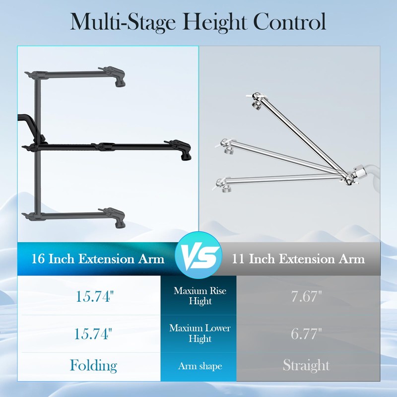 Rain Shower Head Extension Arm, 16 Inch Joint Metal Shower