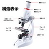 Microscope, Beginner Microscope, 100-1200x, Students, Children, Beginners, Learning, Biological Specimen,