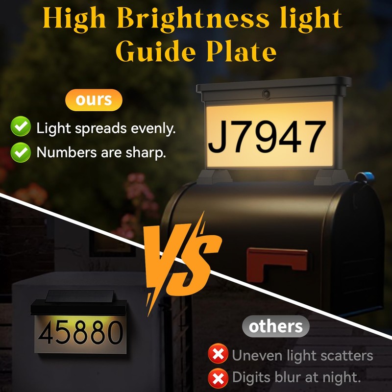 LumiZen Solar Mailbox Numbers, Double Sided RGB Color Changing Address