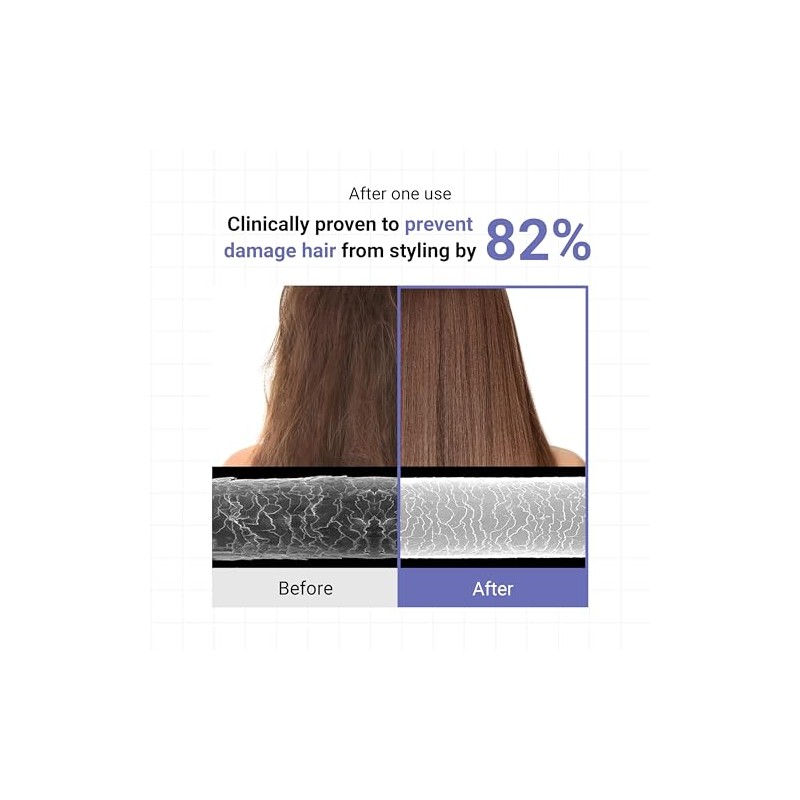 Heimish RX Amino Keratin Heat Protecting Leave In Treatment