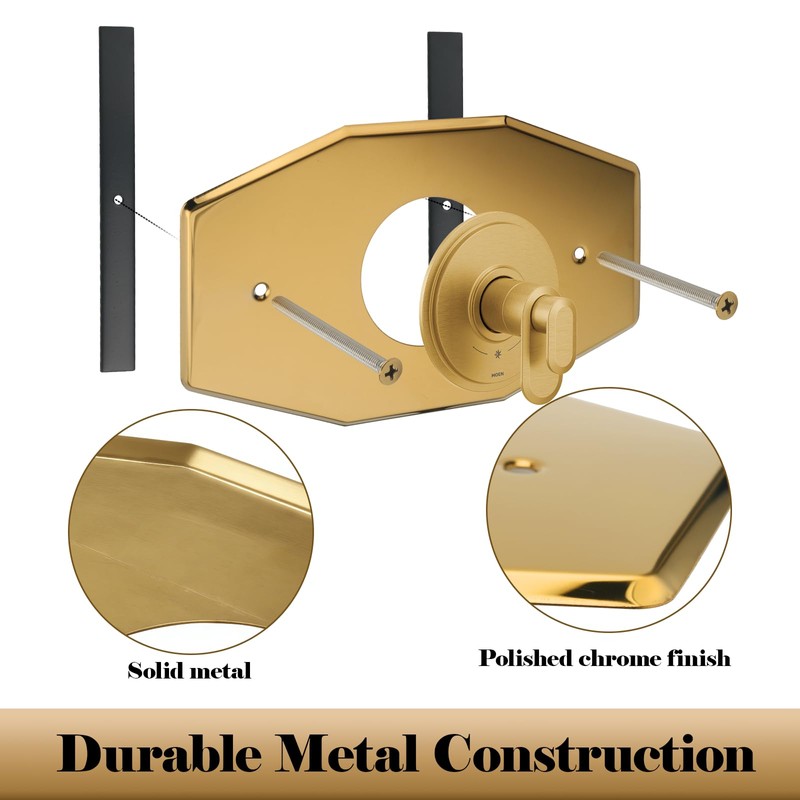 A503‑01 One-Hole Remodel Cover Plate for Mixet Bathtub and Shower